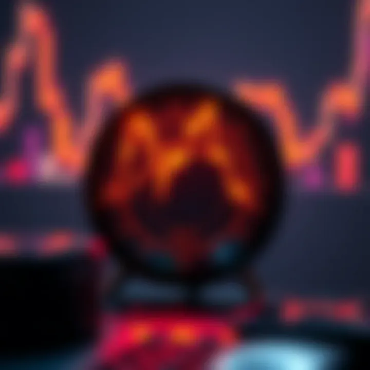 Magnificent Understanding the Market Fear Indicator