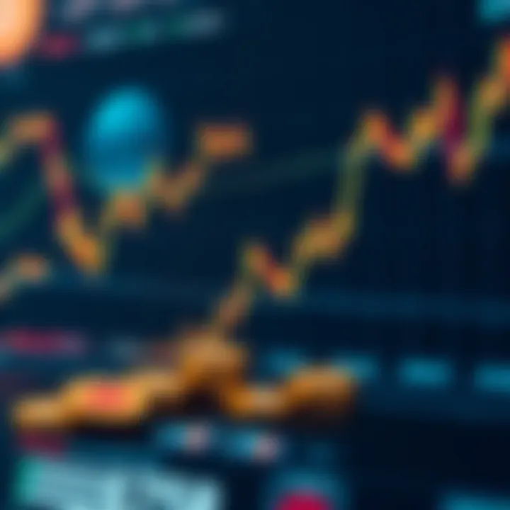 Chart depicting cryptocurrency market trends
