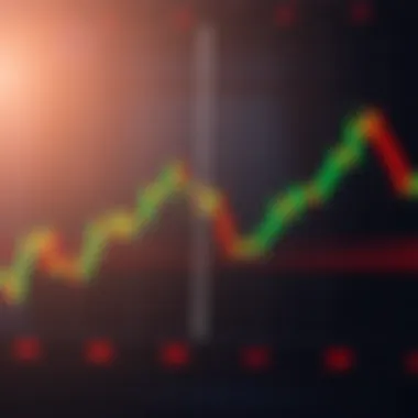 Comparison of bullish and bearish trends represented in candlestick format.