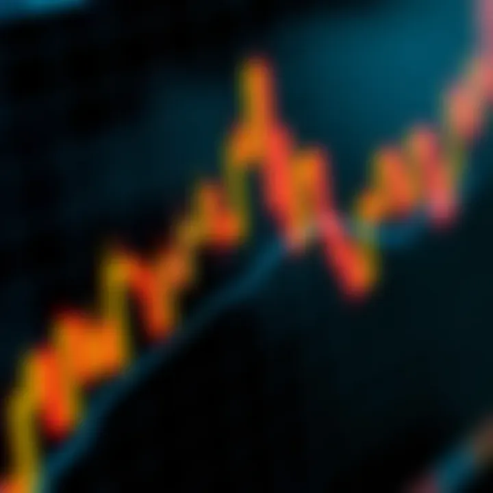 Detailed view of a candlestick chart illustrating price movements in financial markets.