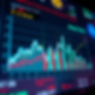 Market Sentiment Analysis for Amp Token Chart showing market sentiment analysis for Amp token