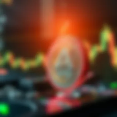 Technical Analysis of Amp Token Infographic detailing technical analysis of Amp token