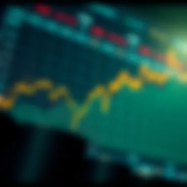 Historical performance chart of SHOS stock