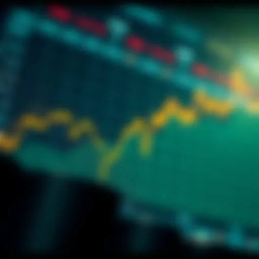 Historical performance chart of SHOS stock