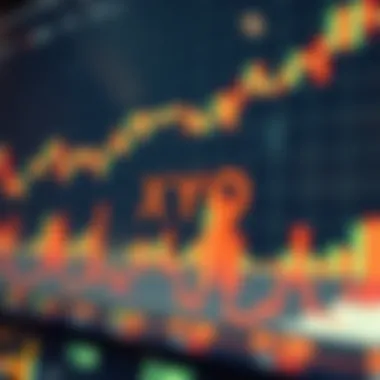 Historical performance of XYO price