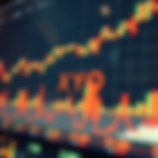 Historical performance of XYO price