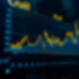 Graph illustrating Freecoin's price trends over the past year