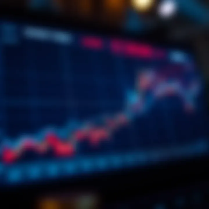 Market Dynamics and Trends Graph depicting market dynamics and trends in coin swaps