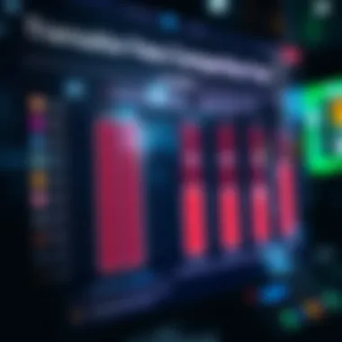 Transaction Fees Comparison Chart comparing transaction fees for different coin swap services