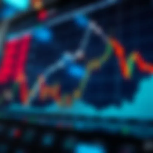 Graph illustrating market trend analysis