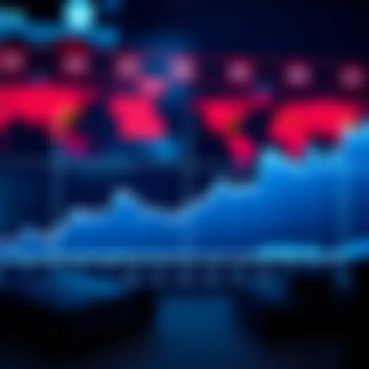 Graph showcasing Asia Coin market trends over time