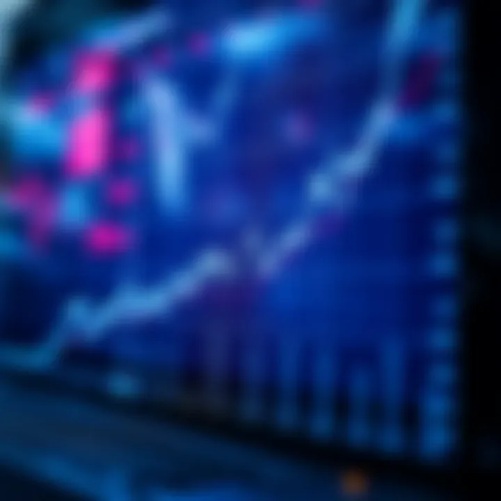 Graph illustrating Ava Labs stock performance over time