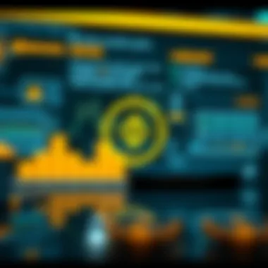 Understanding Security Measures for Your Binance Account Illustration of Binance security features
