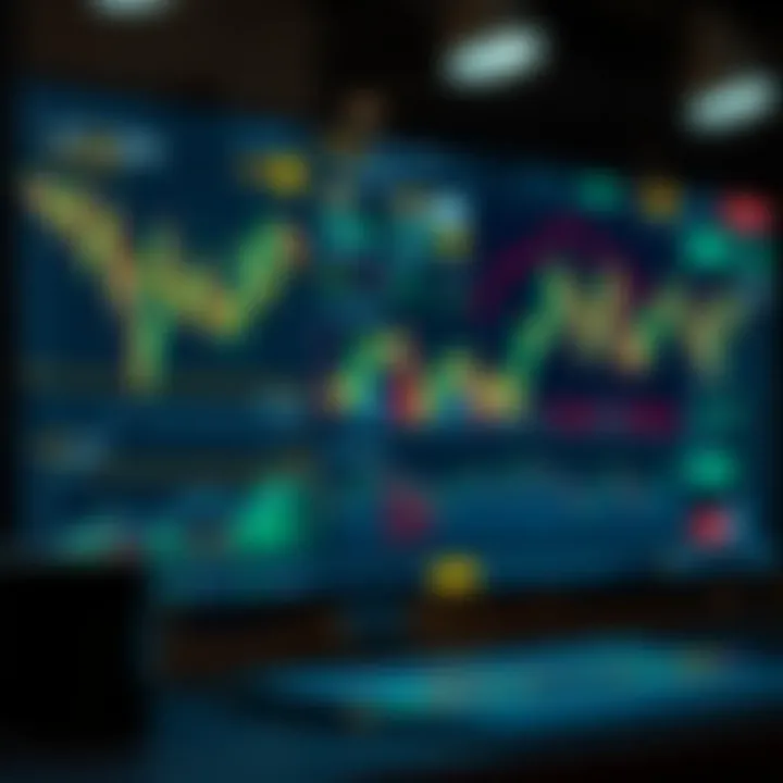 Visual representation of various trading tools available on Binance US, emphasizing charting and analysis capabilities.