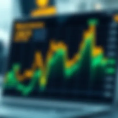 Graph depicting Bitcoin derivative trends