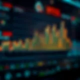 Graph illustrating BTCS stock historical performance