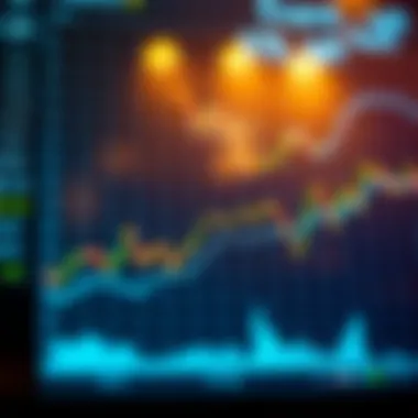 Graph showing market dynamics and trends in cryptocurrency