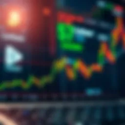 Graph depicting Coinbase stock price trends