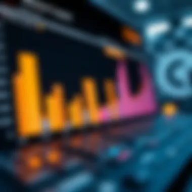 Comparison chart of market capitalization vs. other financial metrics