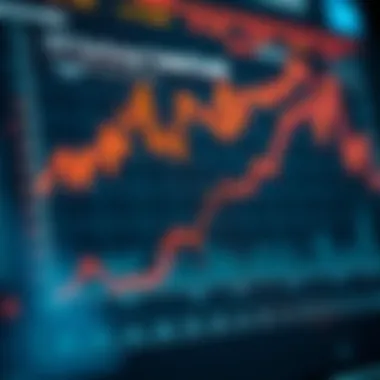 Chart illustrating risks associated with ETF investments