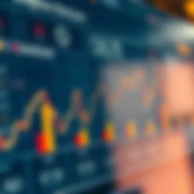 Chart illustrating risk management strategies