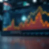 Graph illustrating cryptocurrency performance over time