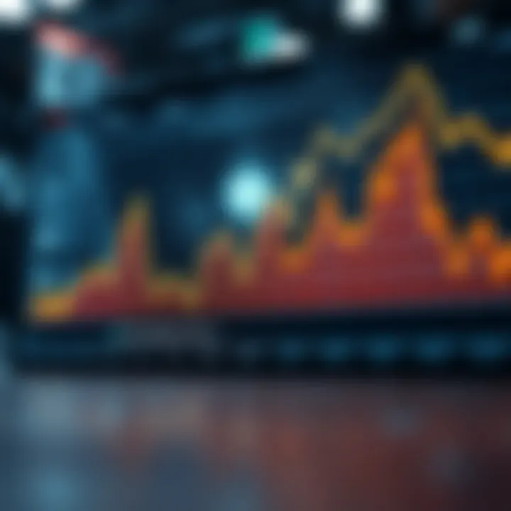 Graph illustrating cryptocurrency performance over time