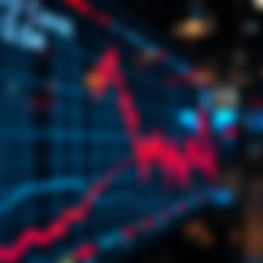 Graph showcasing price discrepancies across exchanges