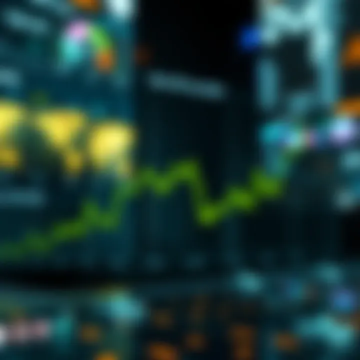 Chart analyzing Polkadot's market positioning