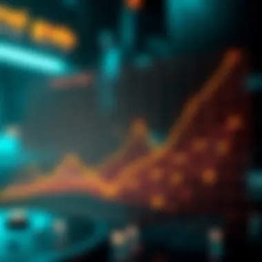 Graph showcasing recent developments in Polkadot