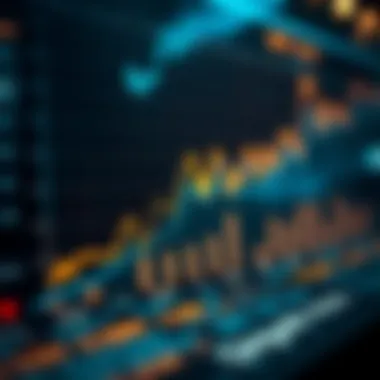 Graph illustrating the impact of DCG investments on the cryptocurrency market