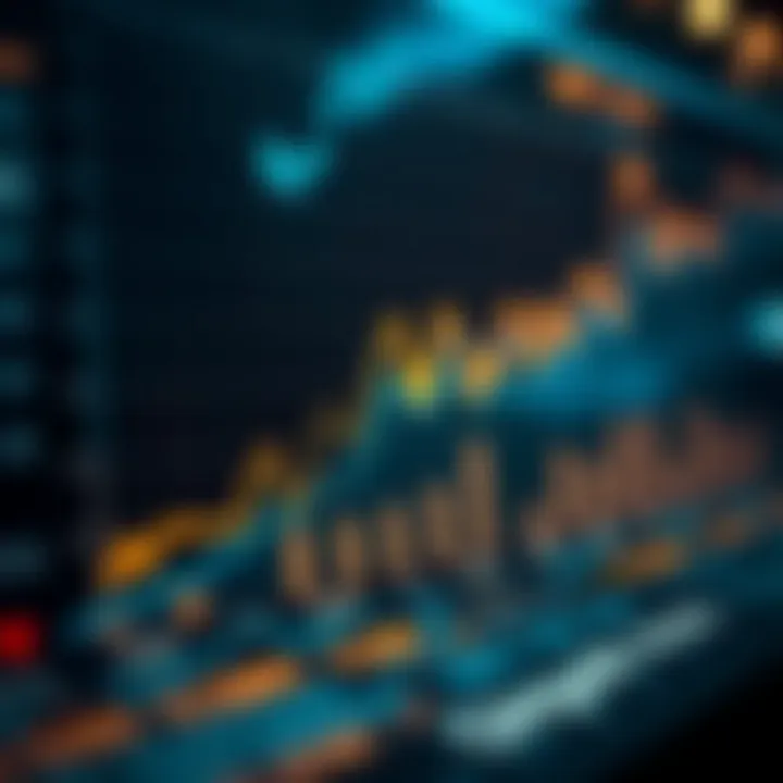 Graph illustrating the impact of DCG investments on the cryptocurrency market