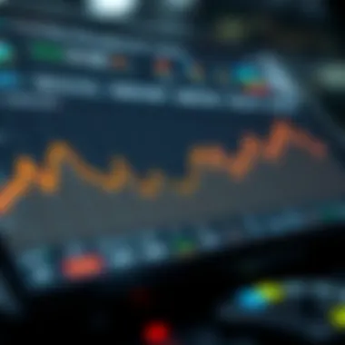 Portfolio management tool highlighting asset allocation