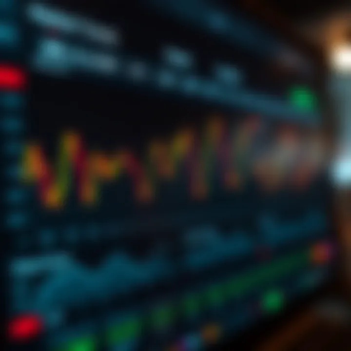 Price tracker dashboard displaying market trends