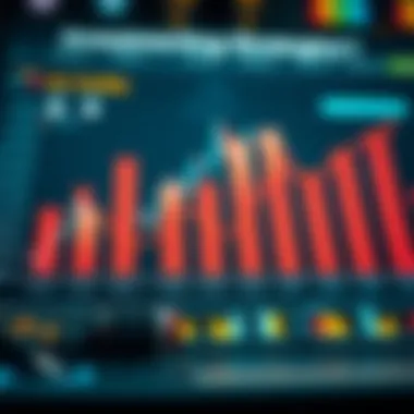 Chart illustrating investment strategies in crypto