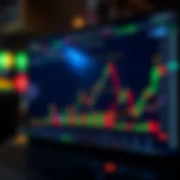Coinbase trading chart analysis