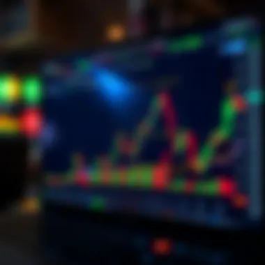 Coinbase trading chart analysis