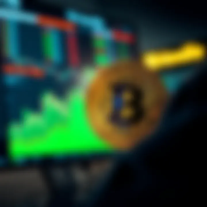 Notable Exploring Cryptocurrency Trading on TD Ameritrade