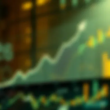 Graph illustrating potential growth of digital yuan investments