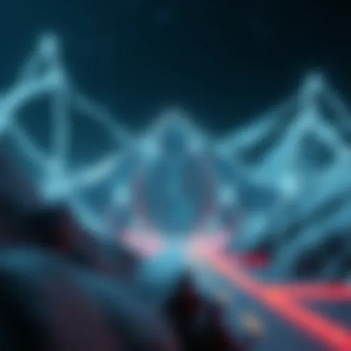 A visual representation of the Avalanche Network architecture showcasing its unique technology