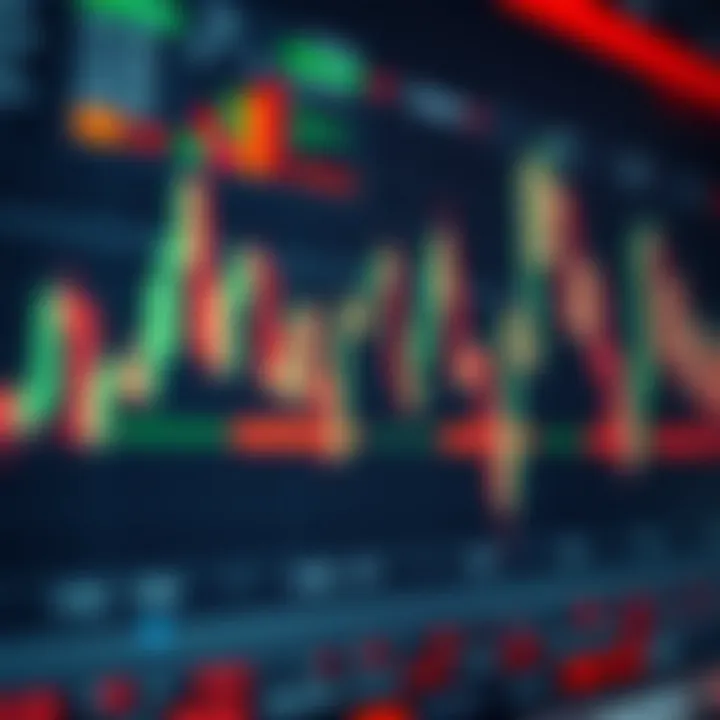 Chart illustrating MACD and its significance in trading