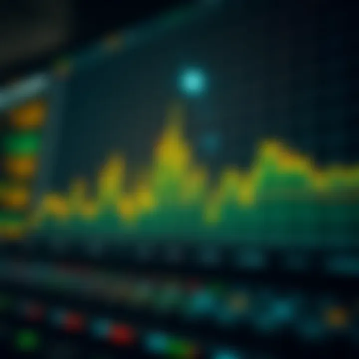Infographic detailing RSI and its application in market analysis