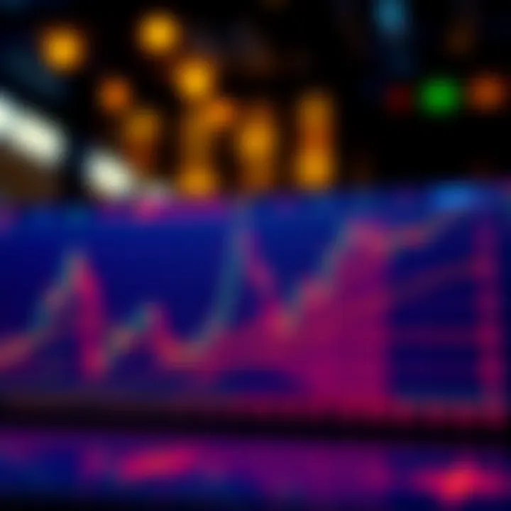 Graph showcasing volume analysis for digital assets