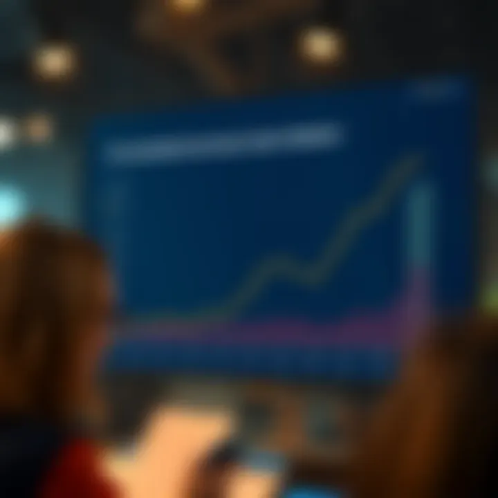 Impact of Incentivized Learning on Cryptocurrency Adoption Chart depicting the impact of incentivized learning on crypto adoption