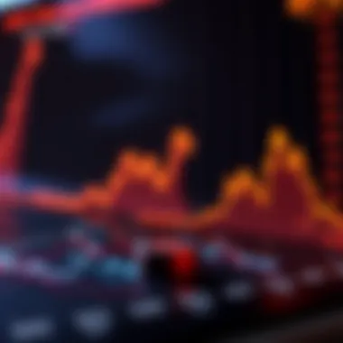 A graphical representation of cryptocurrency exchange trading volume trends.