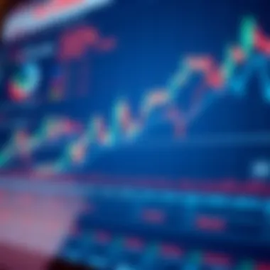 Comparison between logarithmic and linear chart scales