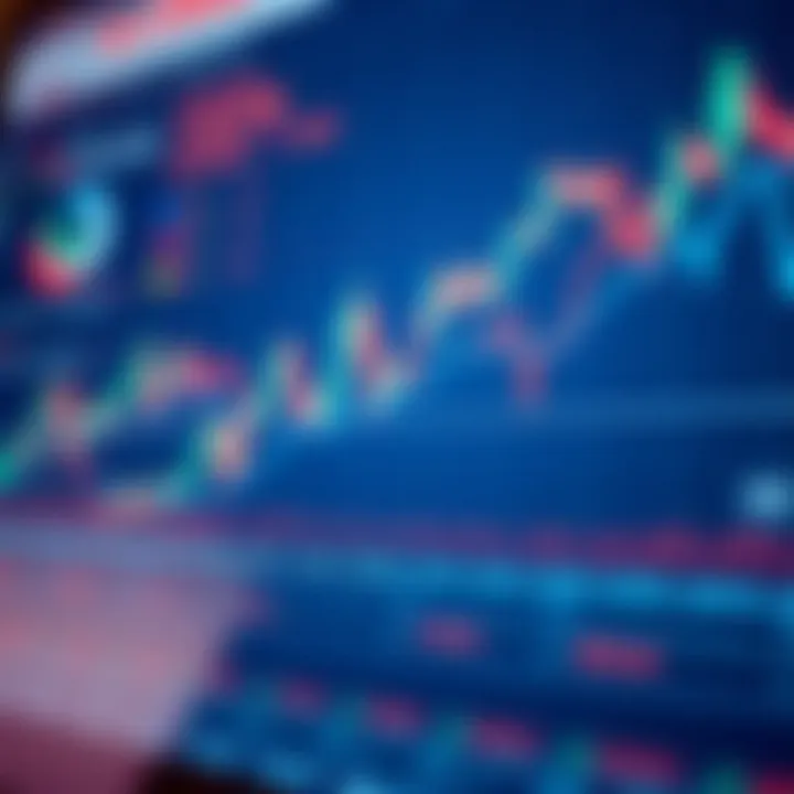 Comparison between logarithmic and linear chart scales