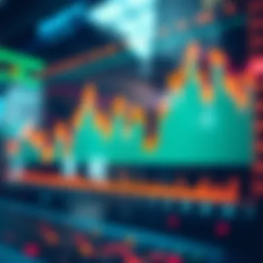 Visual representation of TradingView's logarithmic chart