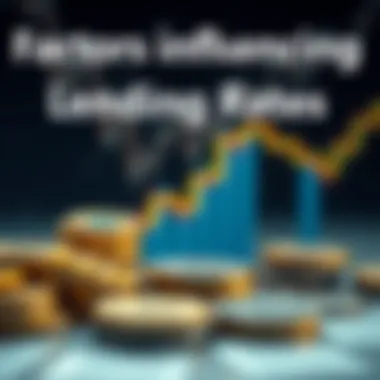 Visual representation of factors influencing lending rates
