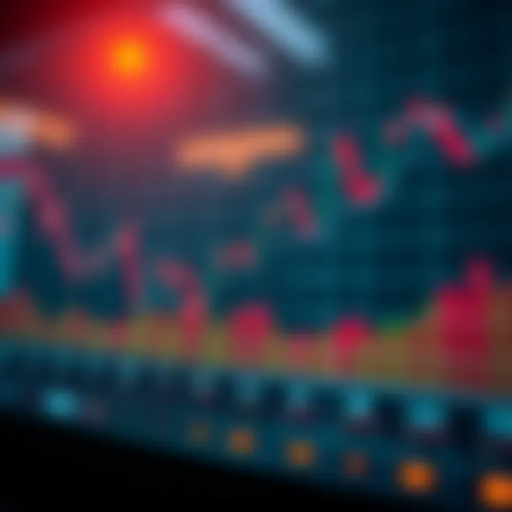 Graph showing moving averages in cryptocurrency trading